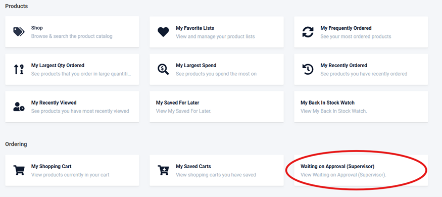 Screenshot of the Ordering section in a user dashboard, with "Waiting on Approval (Supervisor)" option circled in red, alongside other cart and product list features.