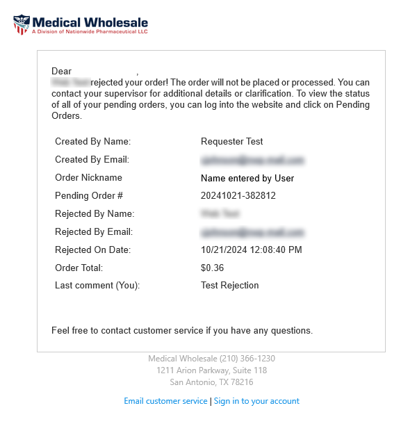 Screenshot of an email notification from Medical Wholesale to a requester about a rejected order, including order nickname, ID, rejection date, total, and last comment.